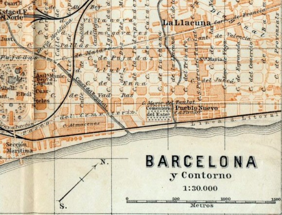 Barcelone, plan